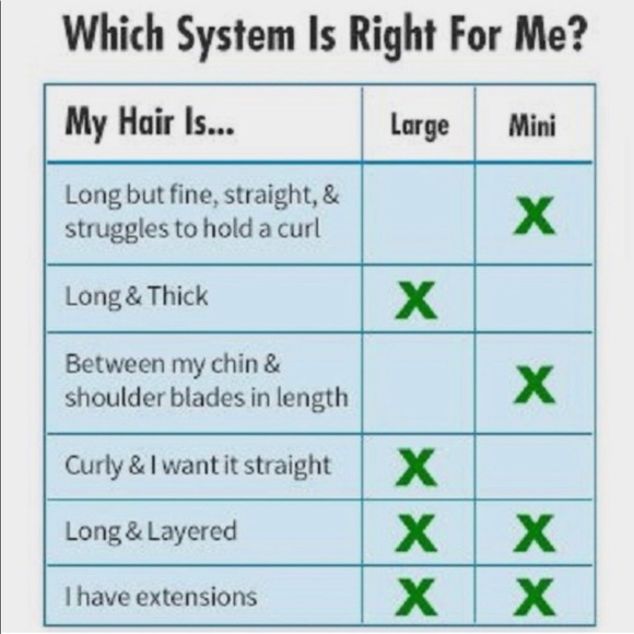 NWOT . Sleep Styler Large rollers for long/thick/curly hair. 8 rollers - Picture 6 of 9